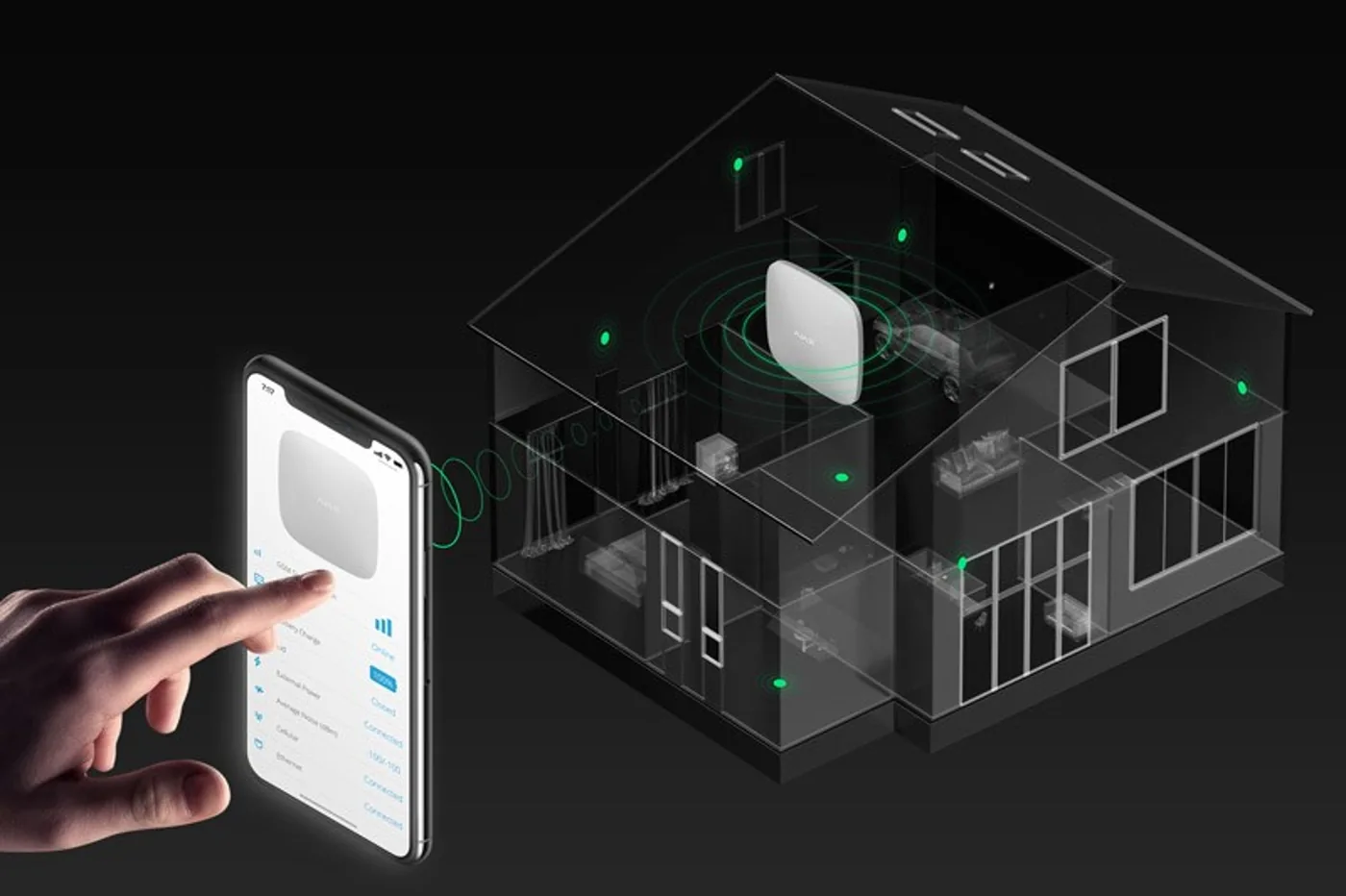 Die AJAX App steuert das Alarmsystem – daneben ein Haus mit den abgedeckten Bereichen